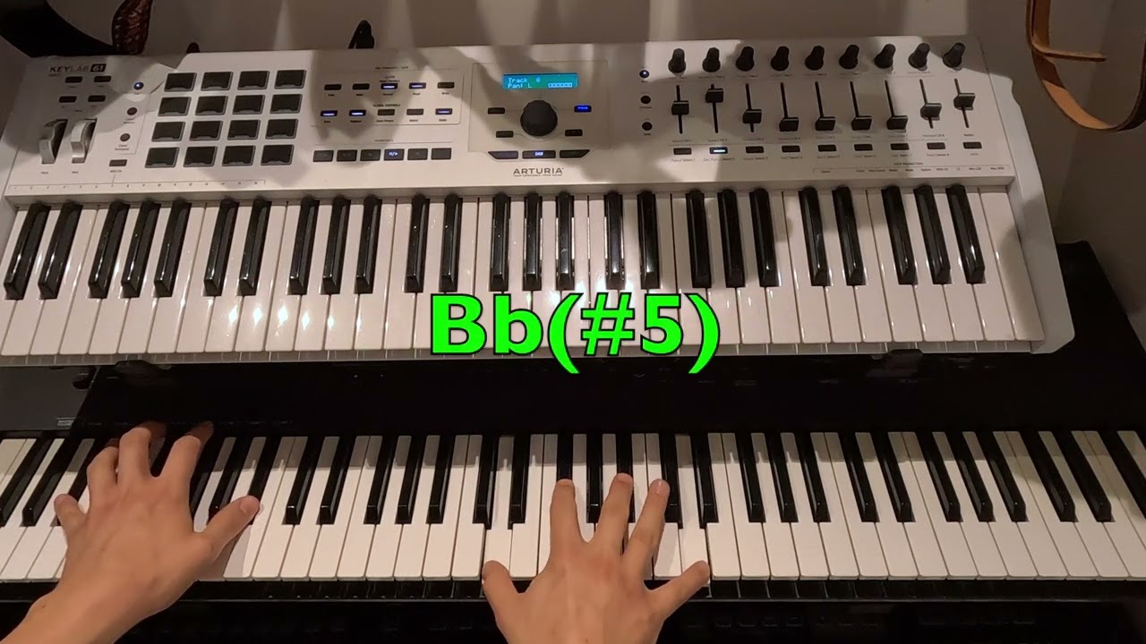 The Beach Boys - Disney Girls (1957) - Piano Cover with chords