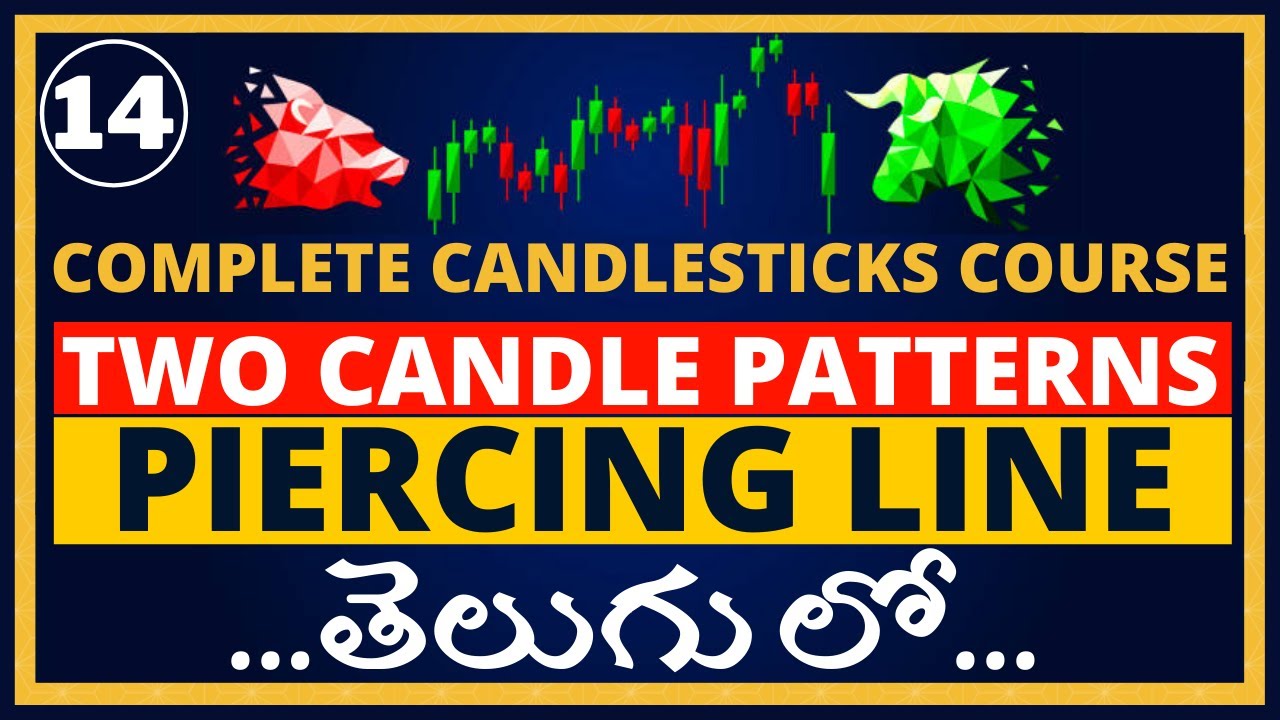 Piercing Line Pattern | Complete Candlesticks Course in TELUGU | Ep-14 | Stock Market Badi