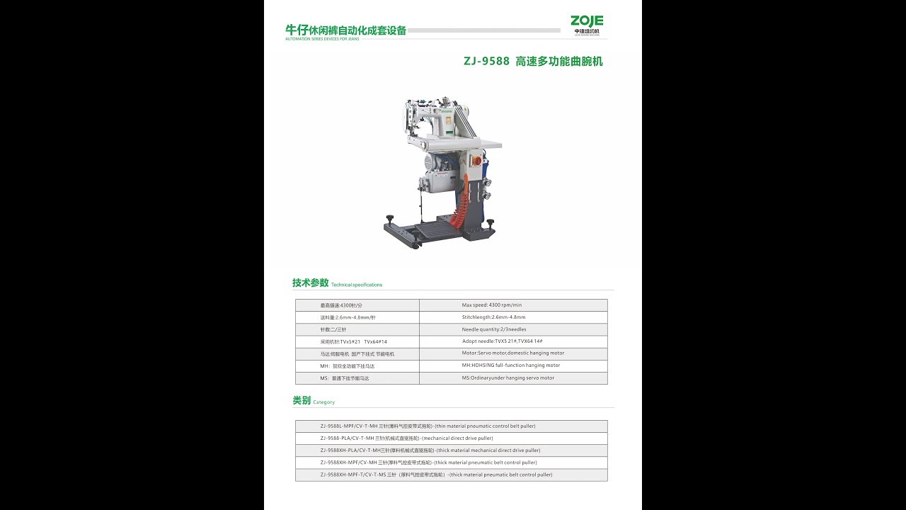 New machine, new experience ZJ9688 Automation series devices for jeans
