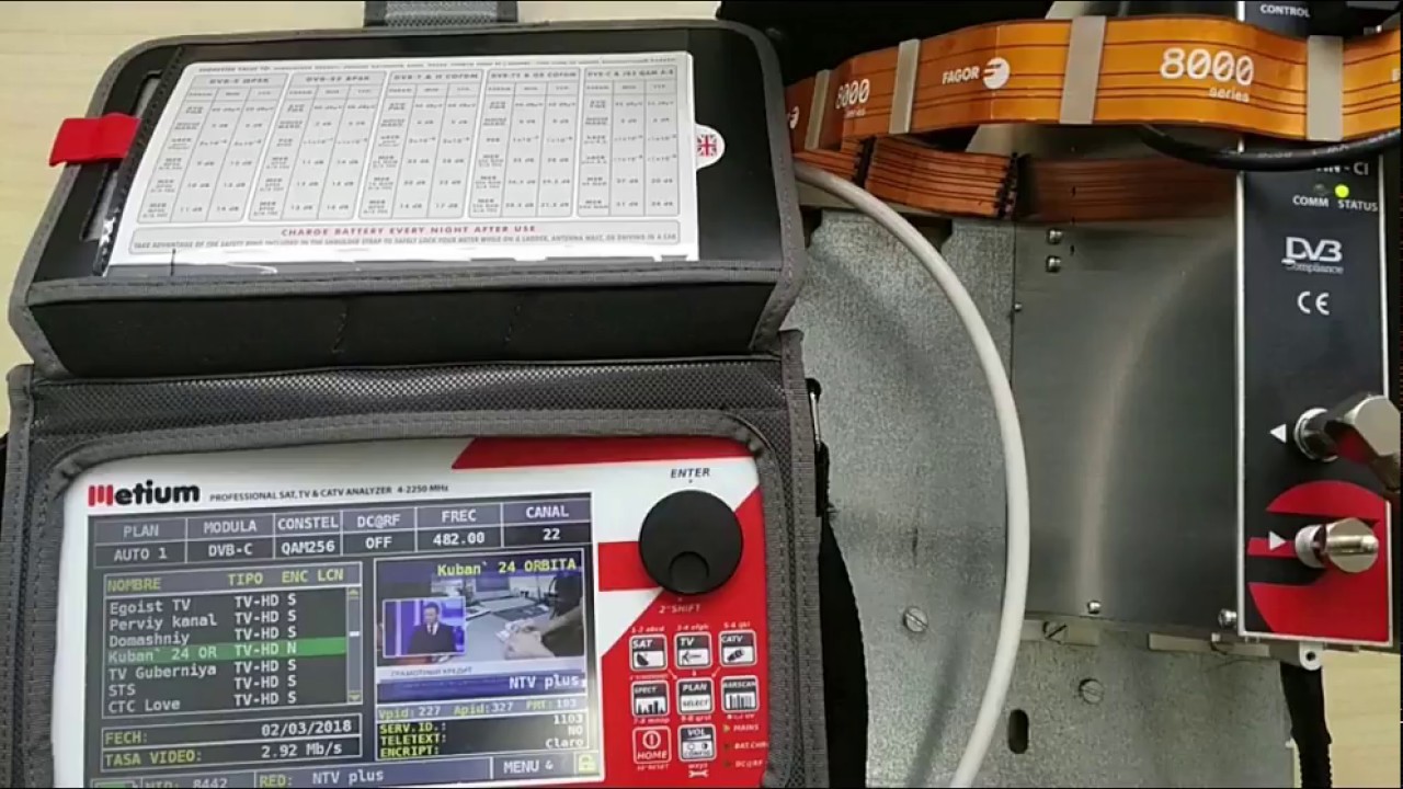 Спутниковое ТВ в кабельную сеть .2: DVB-S/S2 to DVB-C. Fagor TWIN 8000
