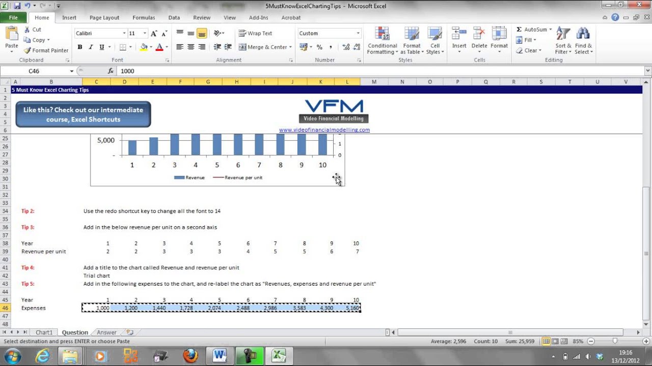 5 Must Know Excel Charting Tips