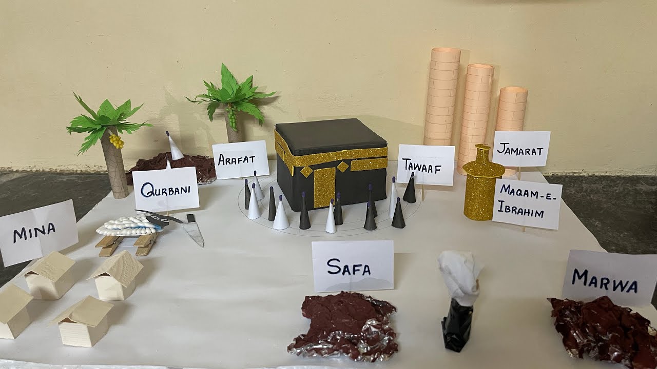 Islamic hajj project