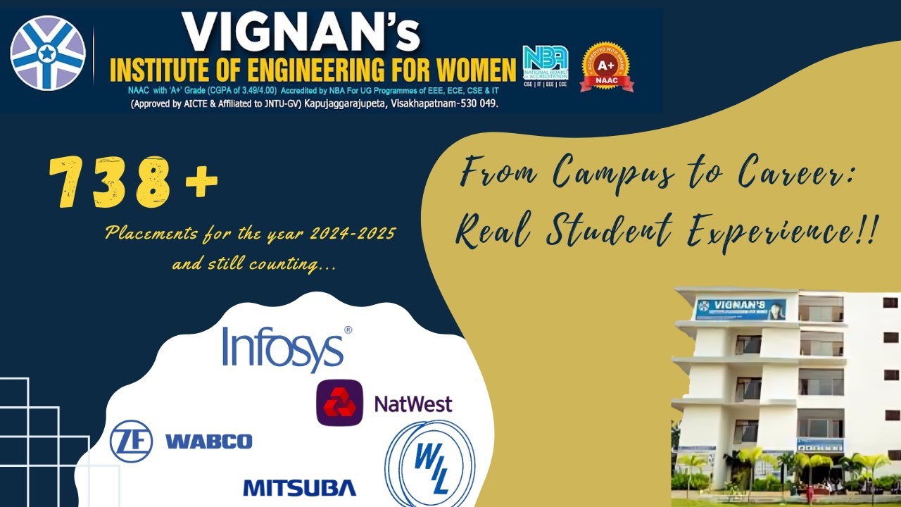 Why Choose Vignan&rsquo;s Institute of Engineering for Women? | Real Stories, Real Success!!!
