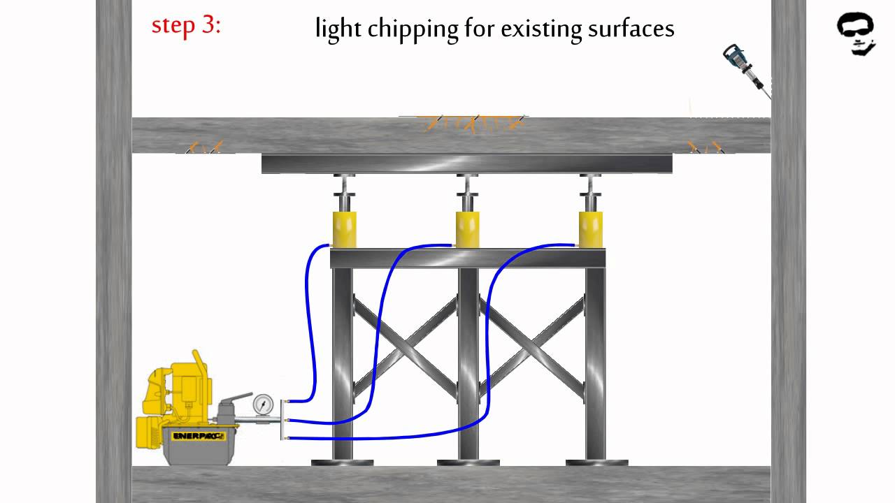 Method Of Strengthening R.C Slab After Deflection Using Over Lay Method