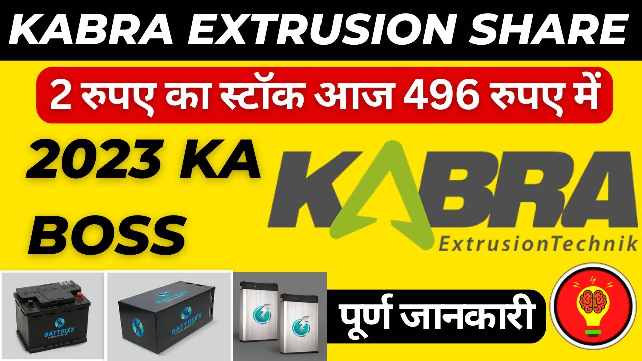 kabra extrusion share  kabra extrusion share analysis kabra extrusion latest news @InvestmentMemory