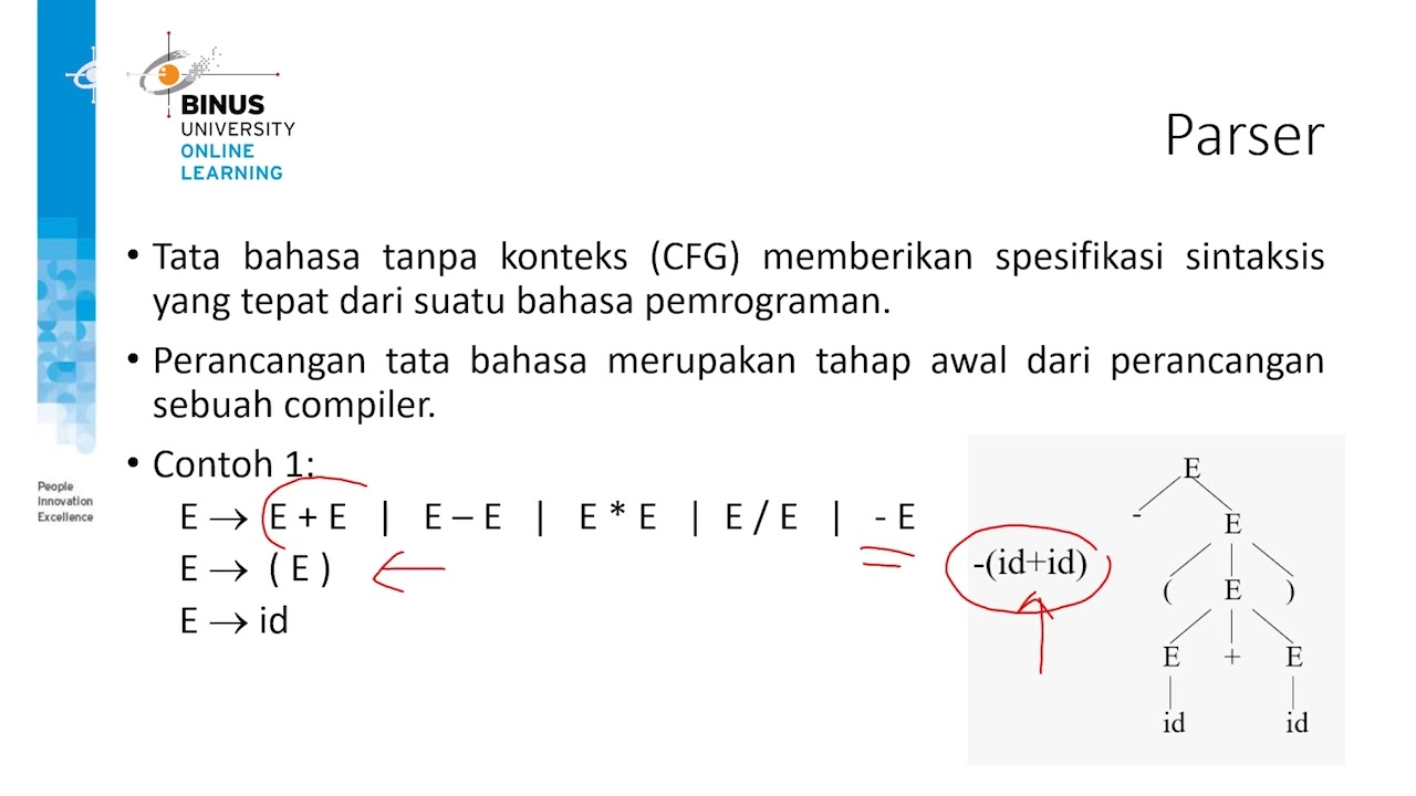 01.  Pengantar Parsing Top-down dan Parsing Bottom-up (Bagian 1)