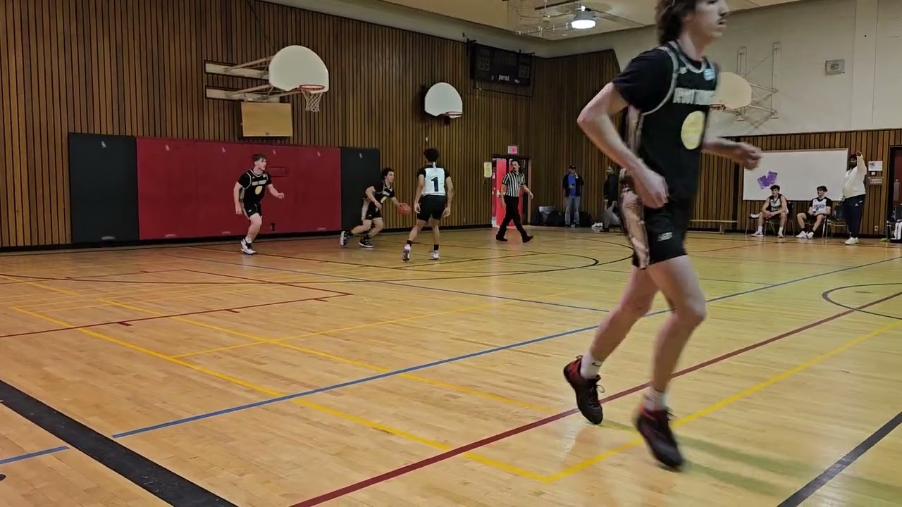 RWI vs. DreamChazers