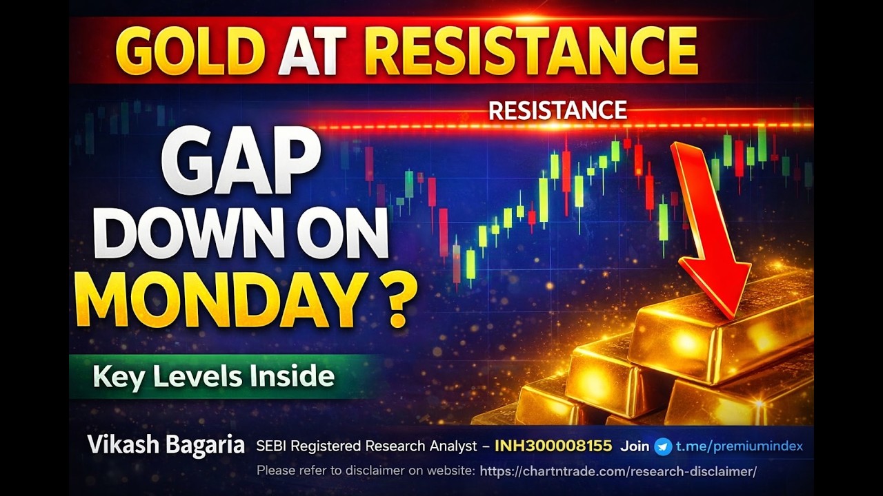 Gold Near Major Resistance – Will Monday Open Gap Down?