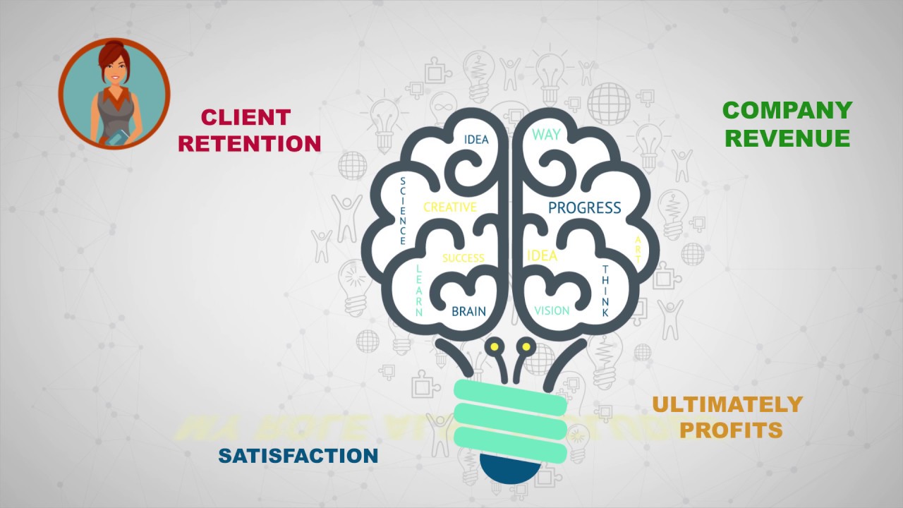 Who is a CRM Business Analyst?