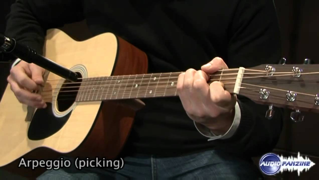 Martin D1 - How does it sound ?