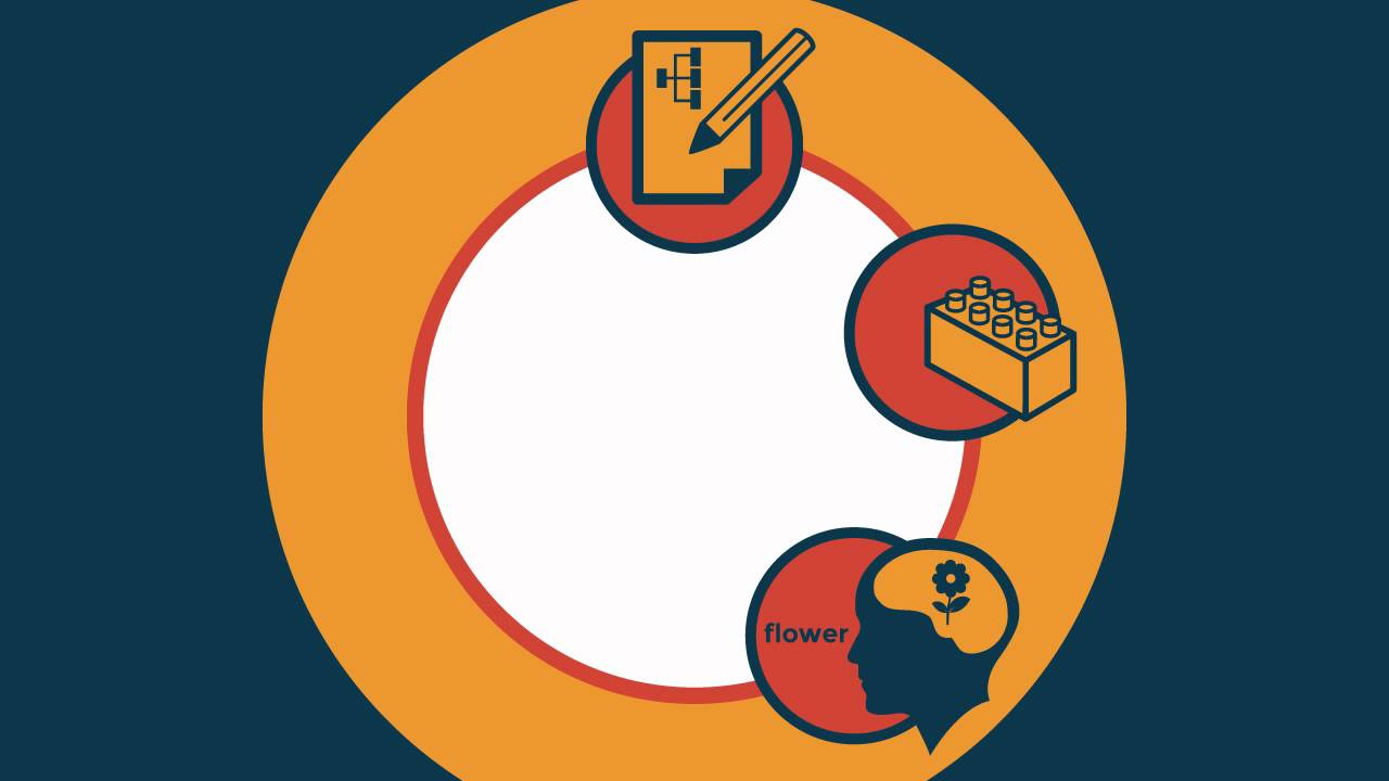 5 Nonlinguistic Representation Strategies