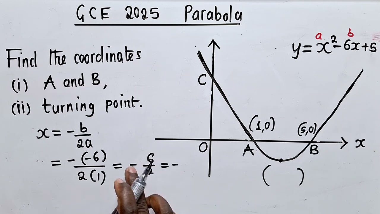 GCE 2025 Parabola | Paper 1