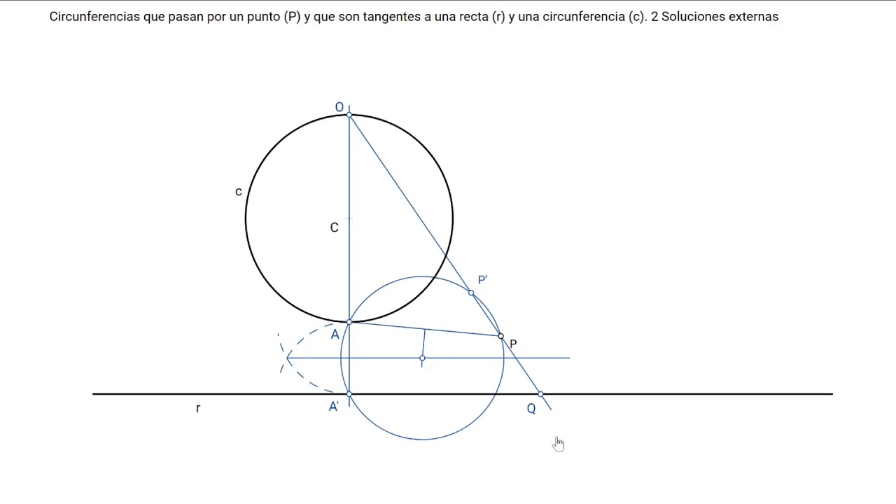 Circunferencias tangentes a una recta y una circunferencia que pasan por un punto (1ª parte)