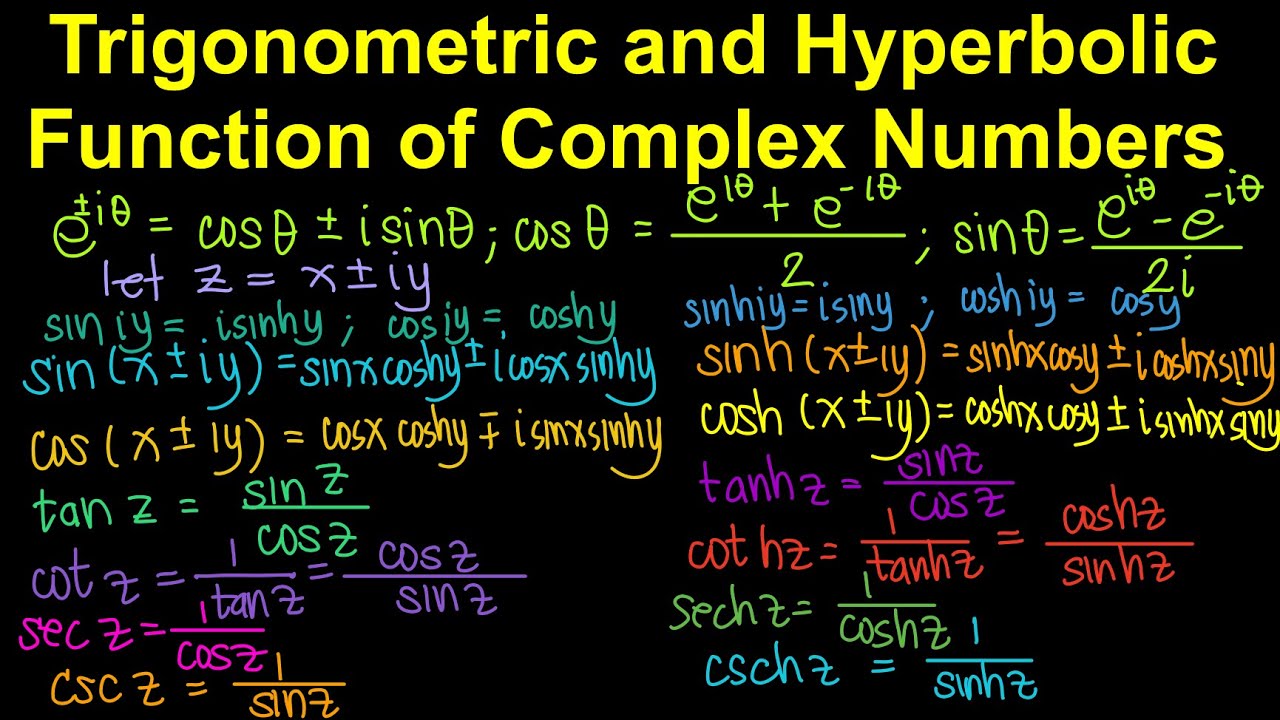 Trigonometric and Hyperbolic Functions of Complex Numbers (Math/Filipino Math)