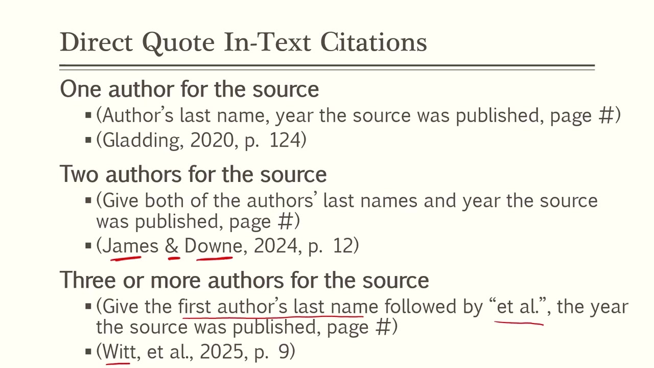 APA Style Direct Quote In Text Citations