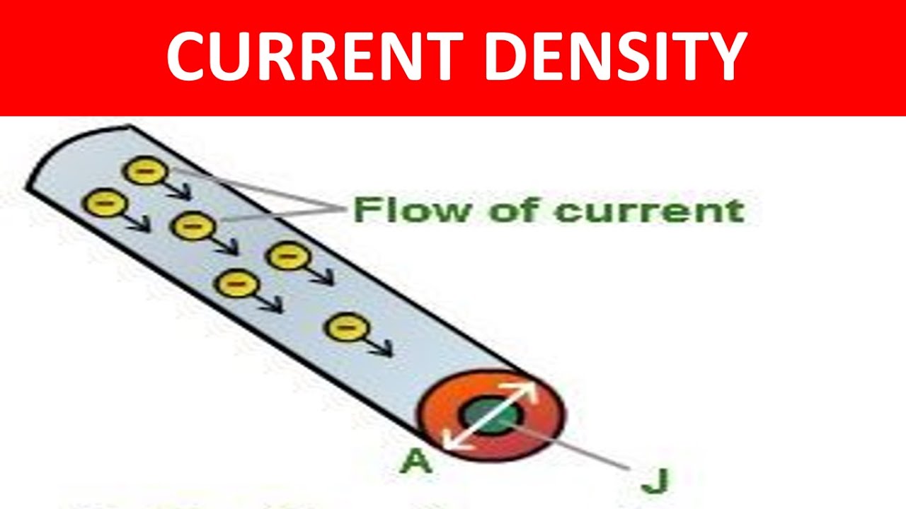 Current Electricity: Current density