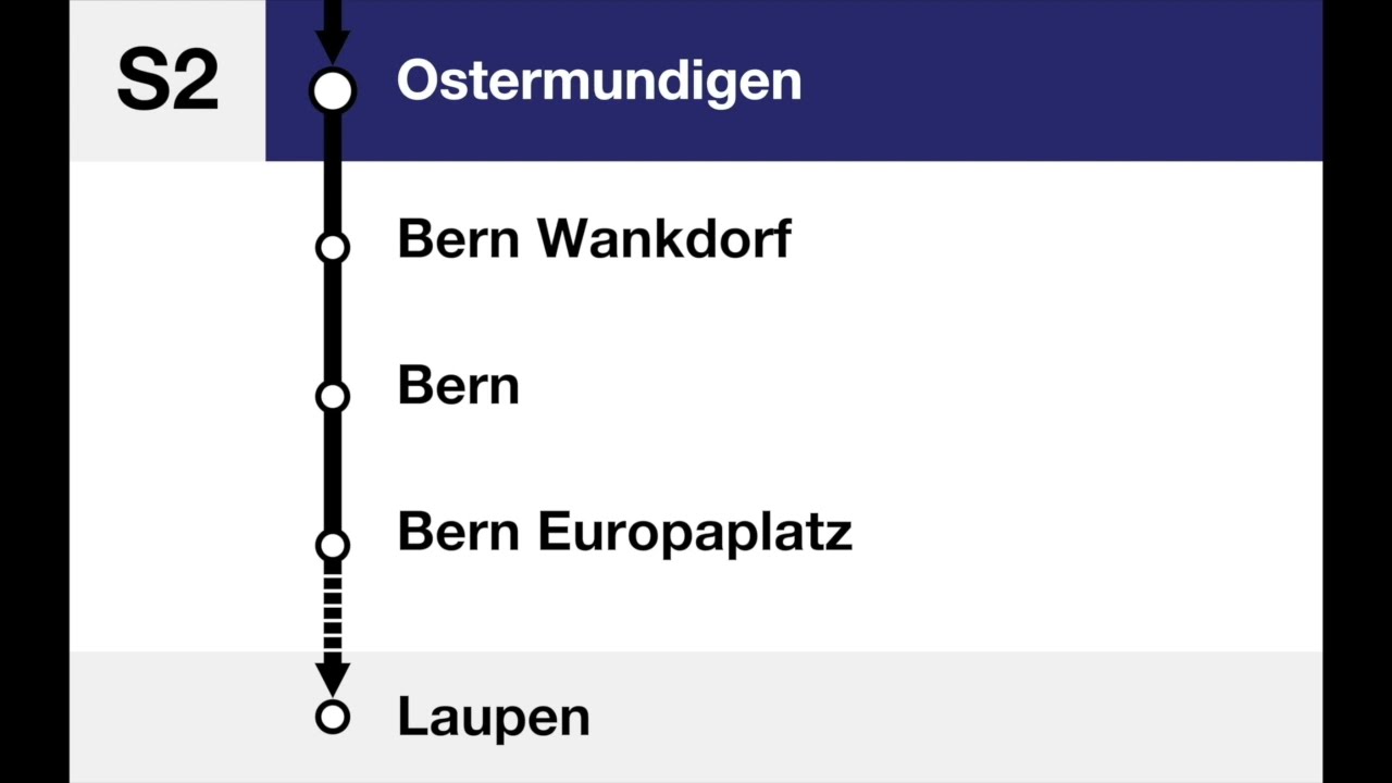 BLS Ansagen » S2 Langnau i.E. – Konolfingen – Bern – Flamatt – Laupen