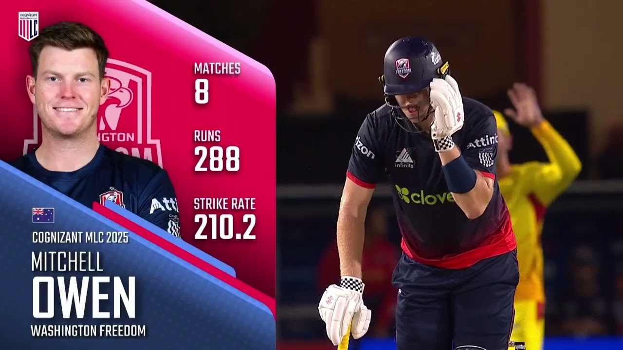 5 Over Match | TSK vs WF | Donovan Ferreira 37* in just 9 balls #mlc #mlc2025 #cricket #trending