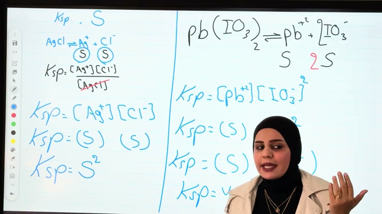 محاضرة ١٣،الفصل الثالث الذوبانية المولارية والغرامية وثابت حاصل الاذابة Ksp.كيمياء السادس علمي 