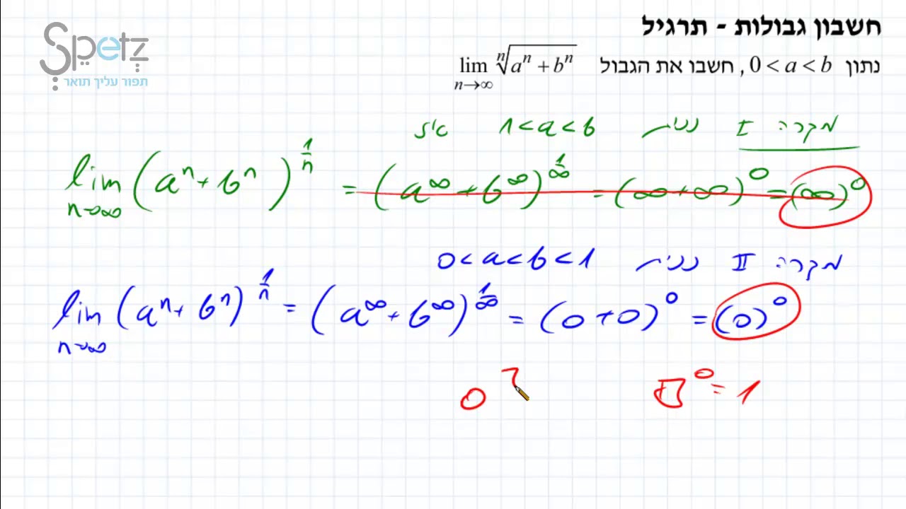 חשבון גבולות   תרגיל 3