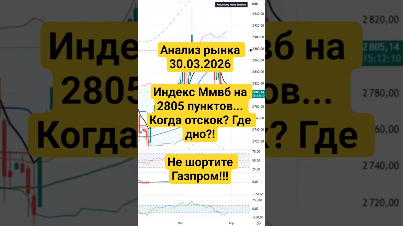 Анализ рынка 30.03.2026Индекс Ммвб на 2805 пунктов... Когда отскок? Где дно?!Не шортите Газпром!!!