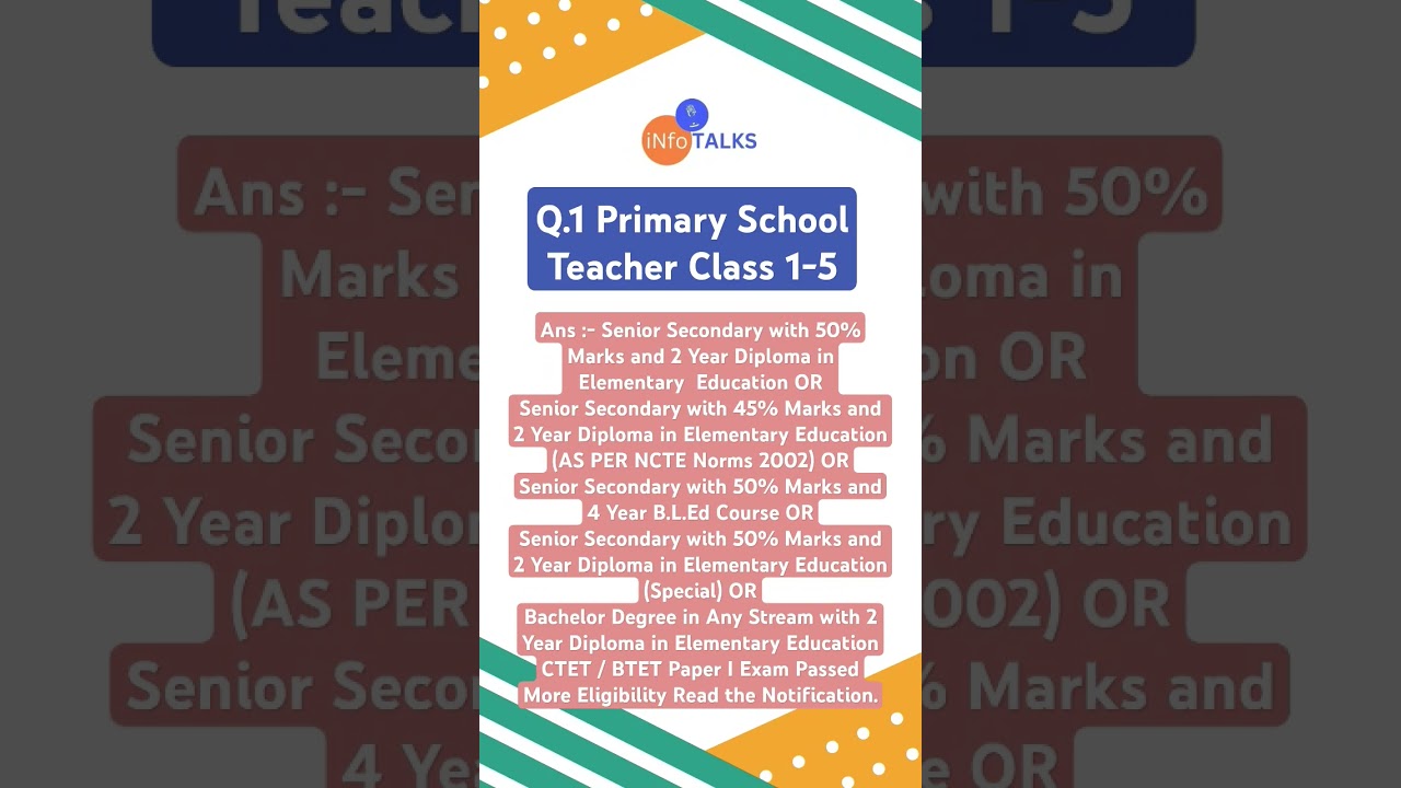 Eligibility Criteria for Primary School Teacher (Class 1-5)