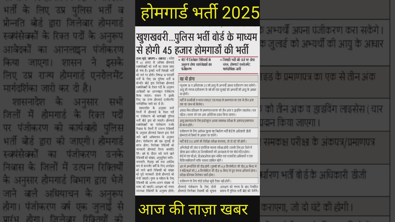 home guard bharti notification 2025 | home bharti new update | 