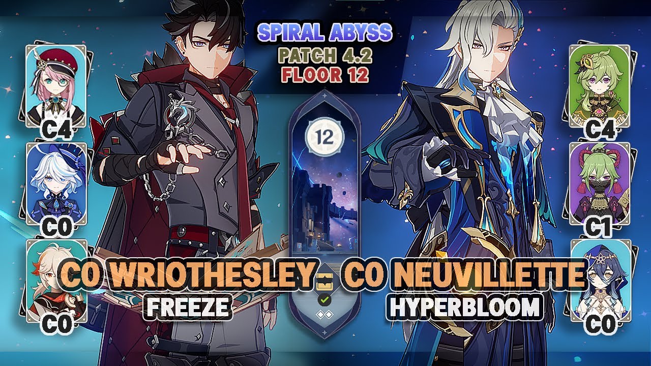 C0 Wriothesley Furina Freeze & C0 Neuvillette Hyperbloom | Spiral Abyss 4.2 - Genshin Impact
