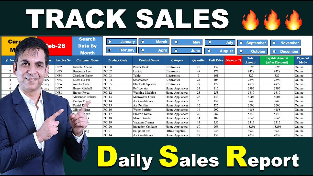 Ежедневный отчет о продажах в Excel – отслеживайте все как профессионал.