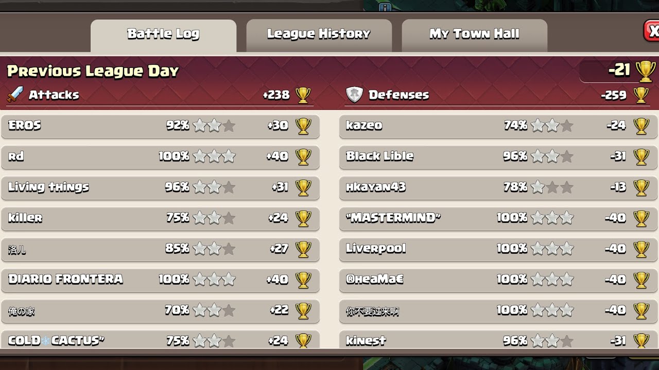 Legend League Attacks 〜started 2/17/2025 2 P.M. UTC+9 (Clash of Clans)〜