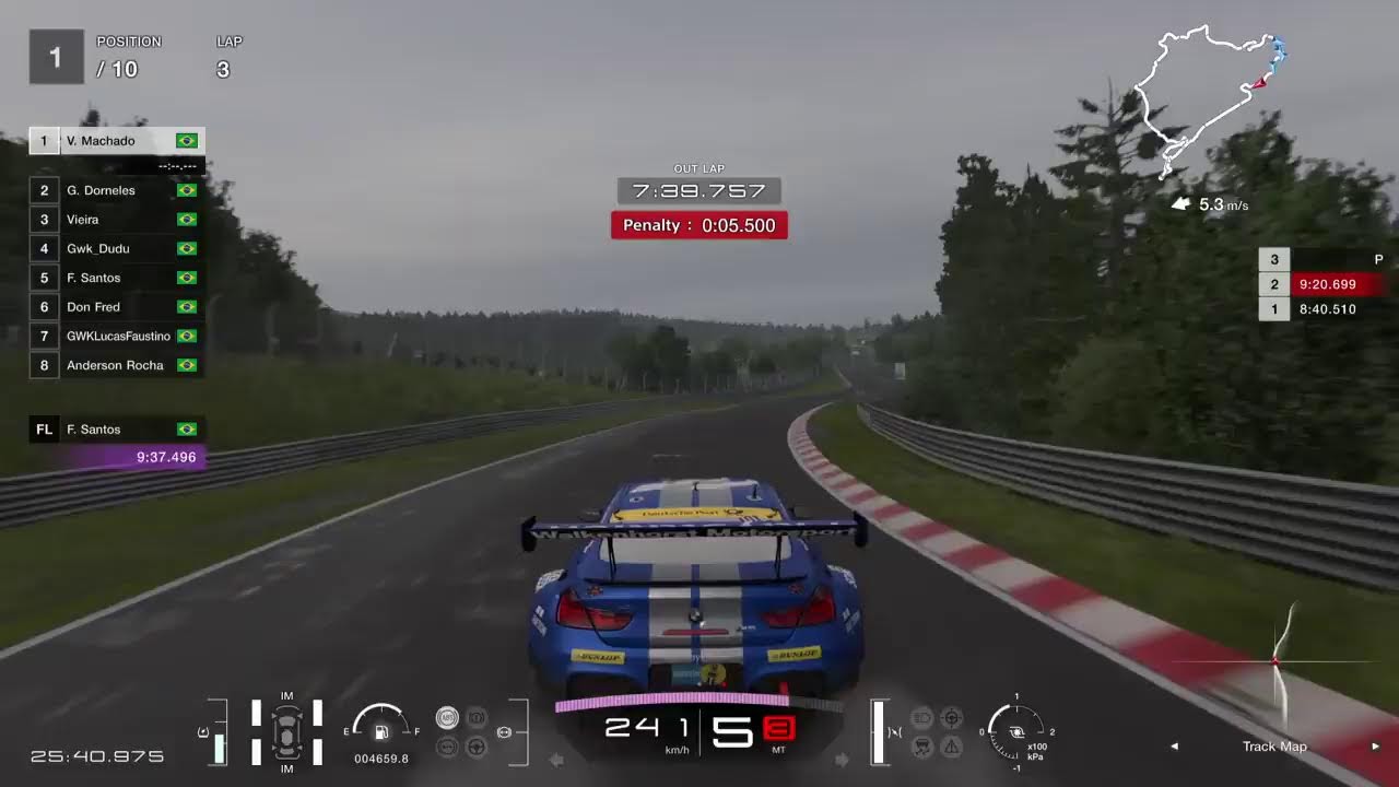 Gran Turismo 7|Manufacturers Cup,Daily Race,Power Pack,Oppen lobby!