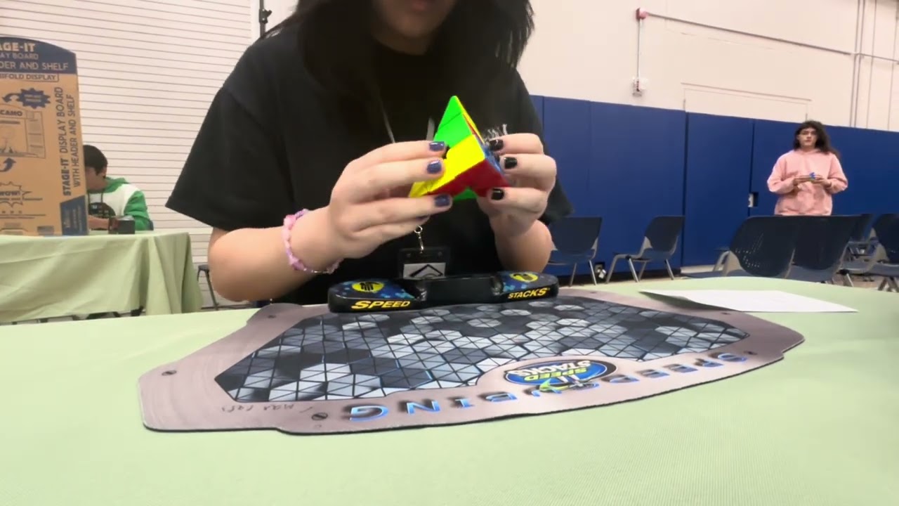 1.82 pr pyraminx aver- oh wait theres 2 +2s in here