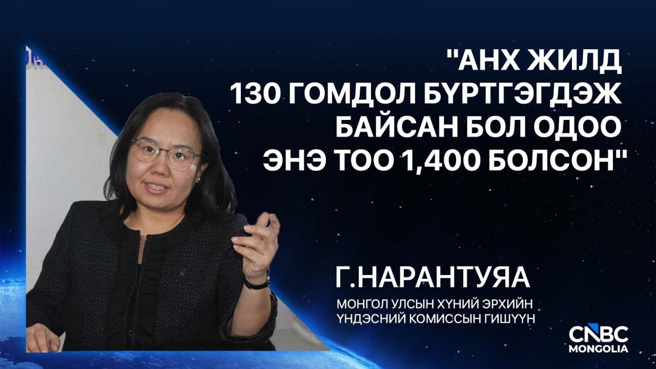 CNBC Мэдээллийн хөтөлбөр: Монгол Улсын Хүний Эрхийн Үндэсний Комиссын Гишүүн Г.Нарантуяа