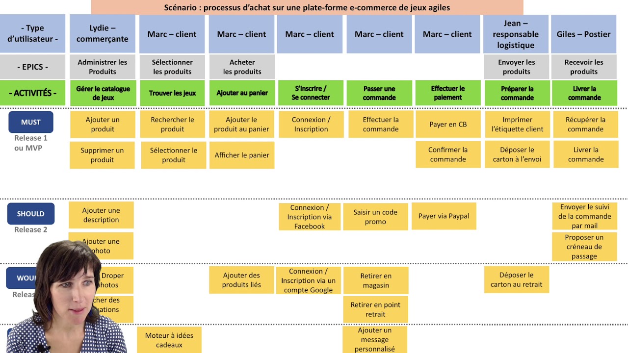 Créer son projet Scrum et ses releases sur Jira suite à un atelier Story-Mapping