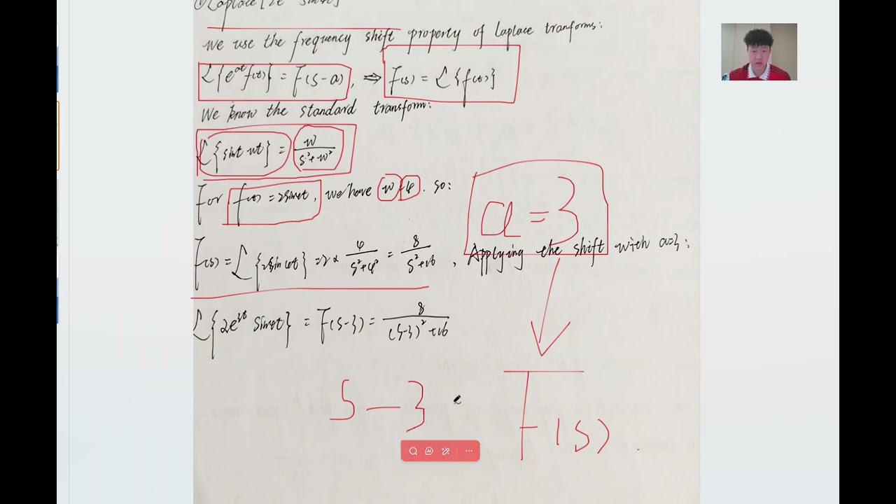 .Find the Laplace transform of the following functions.