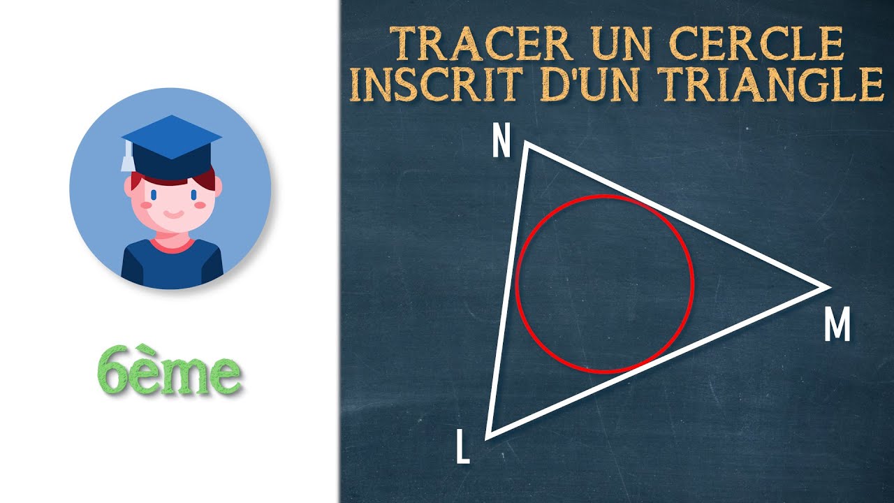 Comment tracer le cercle inscrit d'un triangle -  6ème - Petits Savants