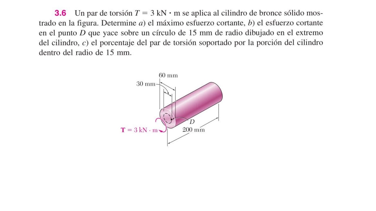 Calculo de torque y esfuerzo cortante debido a la torsión