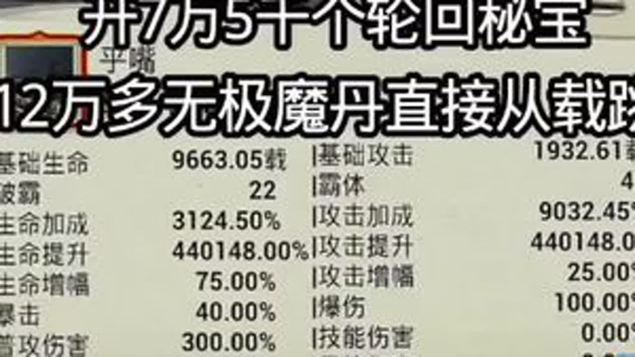#钞能力邓大帅 #CNL钞能力 #和平精英绿洲吃丹修仙 邓大帅560万倍率40多万面板恒河沙免费轮回，一次性开75000轮回秘宝，最后一口闷12万颗多无极魔丹直接从载跳到极！