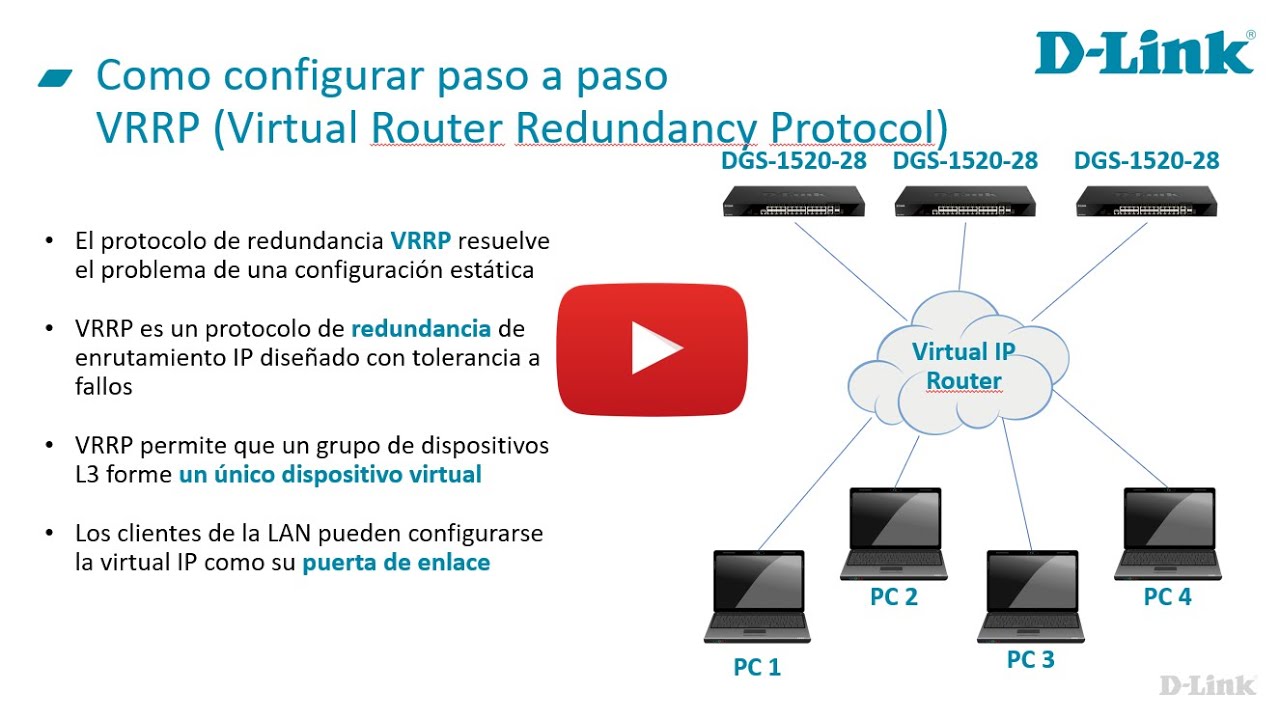 D Link VRRP virtual router redundancy protocol redundacia redes empresariales