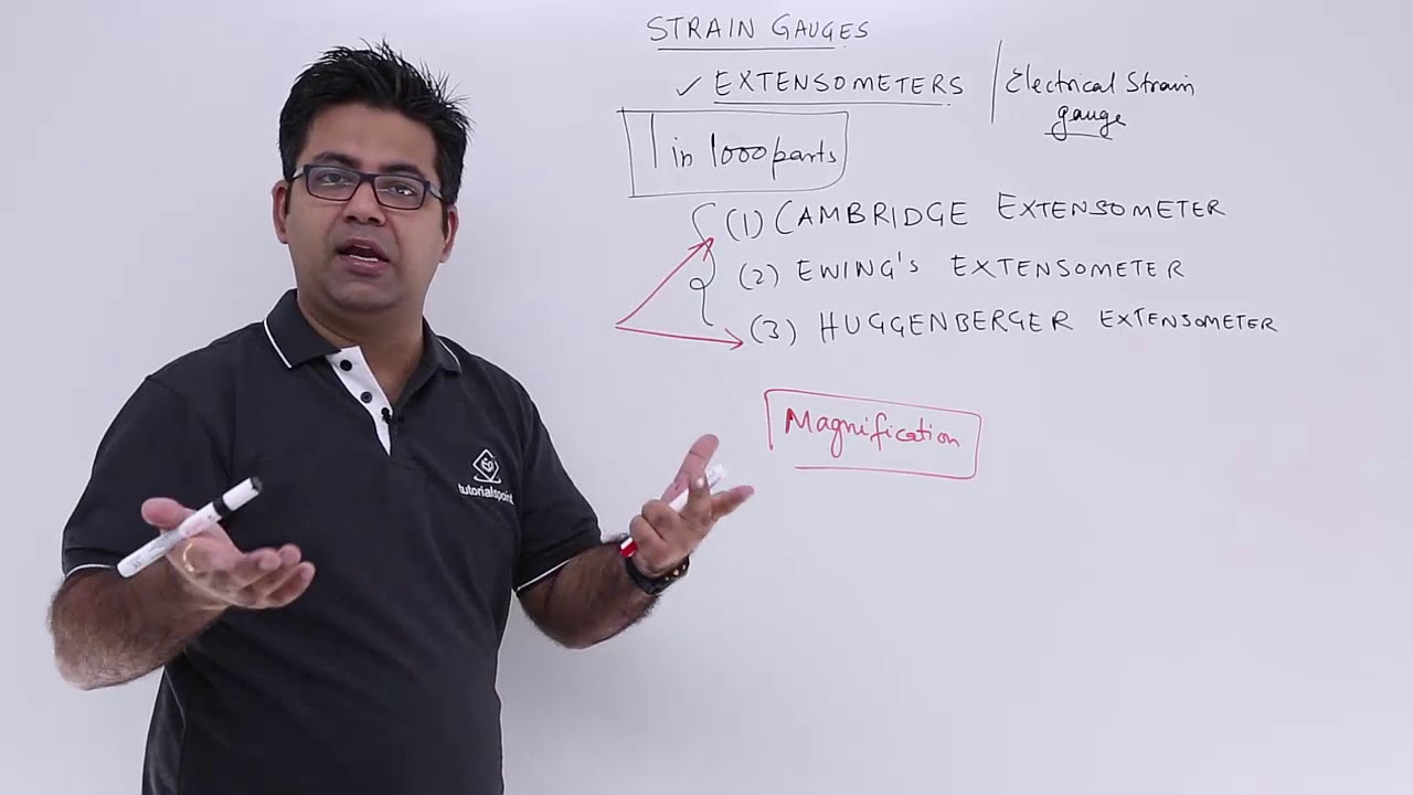 Strength of Materials - Extensometers