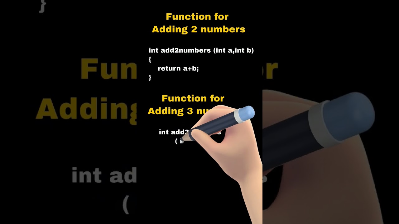 Method overloading in animated way #shorts #short