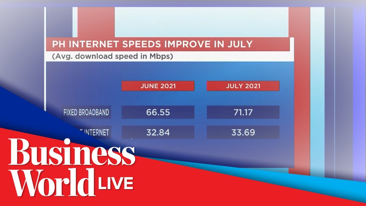 PH internet speeds continue to improve in July