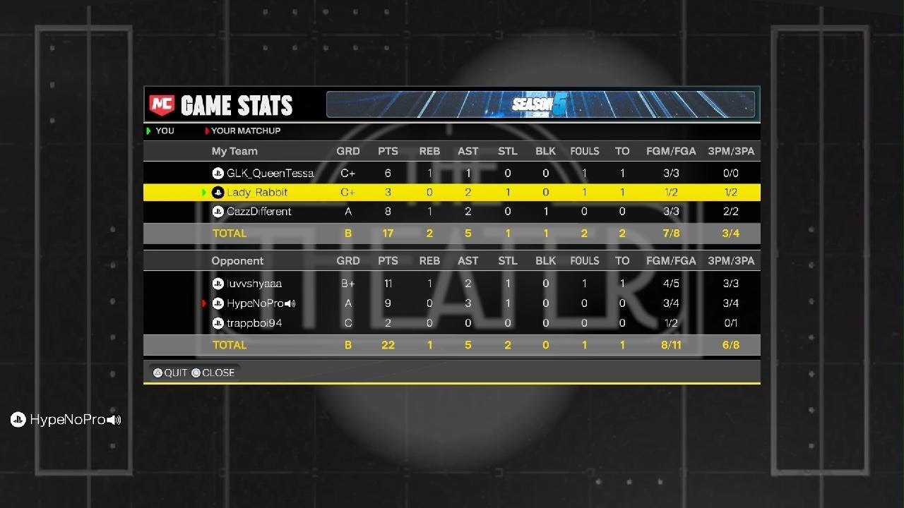 NBA 2K26