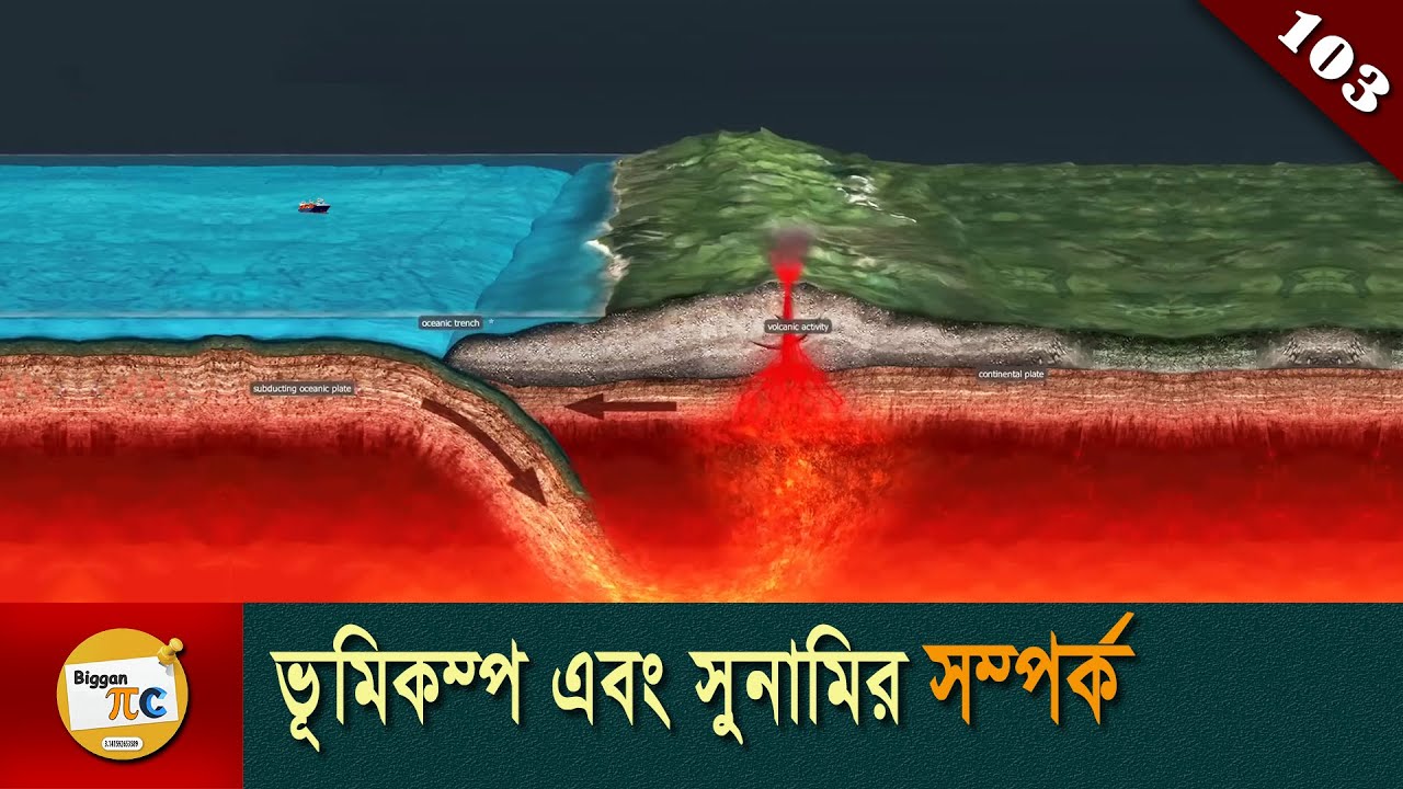 ভূমিকম্প এবং সুনামি Earthquake and Tsunami  explained in Bangla, BigganPiC, Ep 103