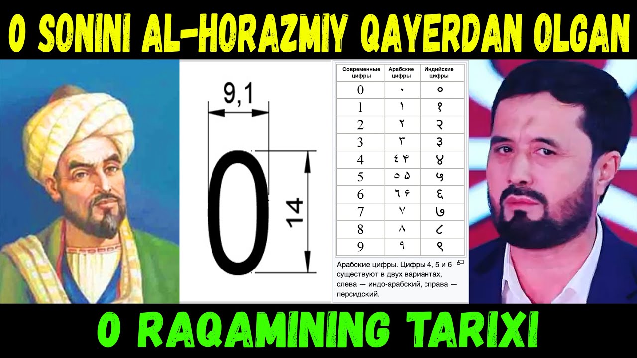 0 РАҚАМИНИНГ ТАРИХИ. АБРОР МУХТОР АЛИЙ