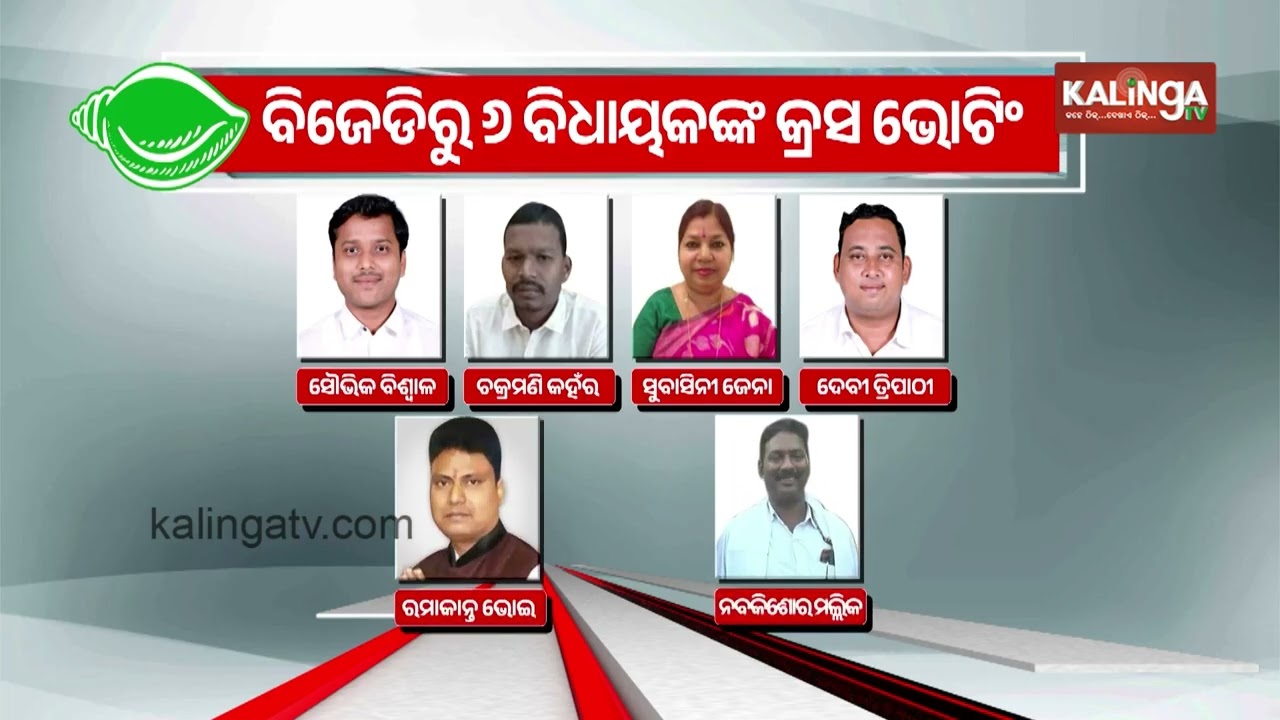 Cross-voting helps Dilip Ray to win in Rajya Sabha polls in Odisha | Kalinga TV