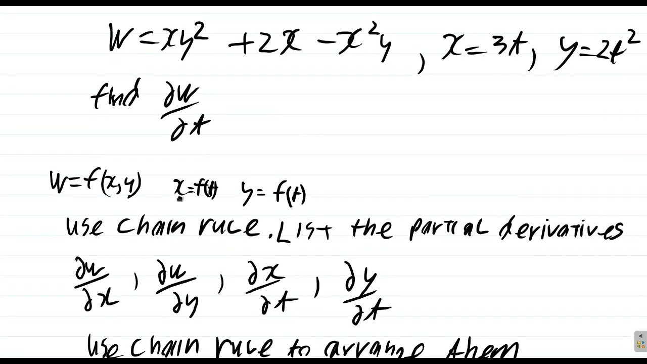 Partial Differentiation Chain Rule Example 2026 02 11 b