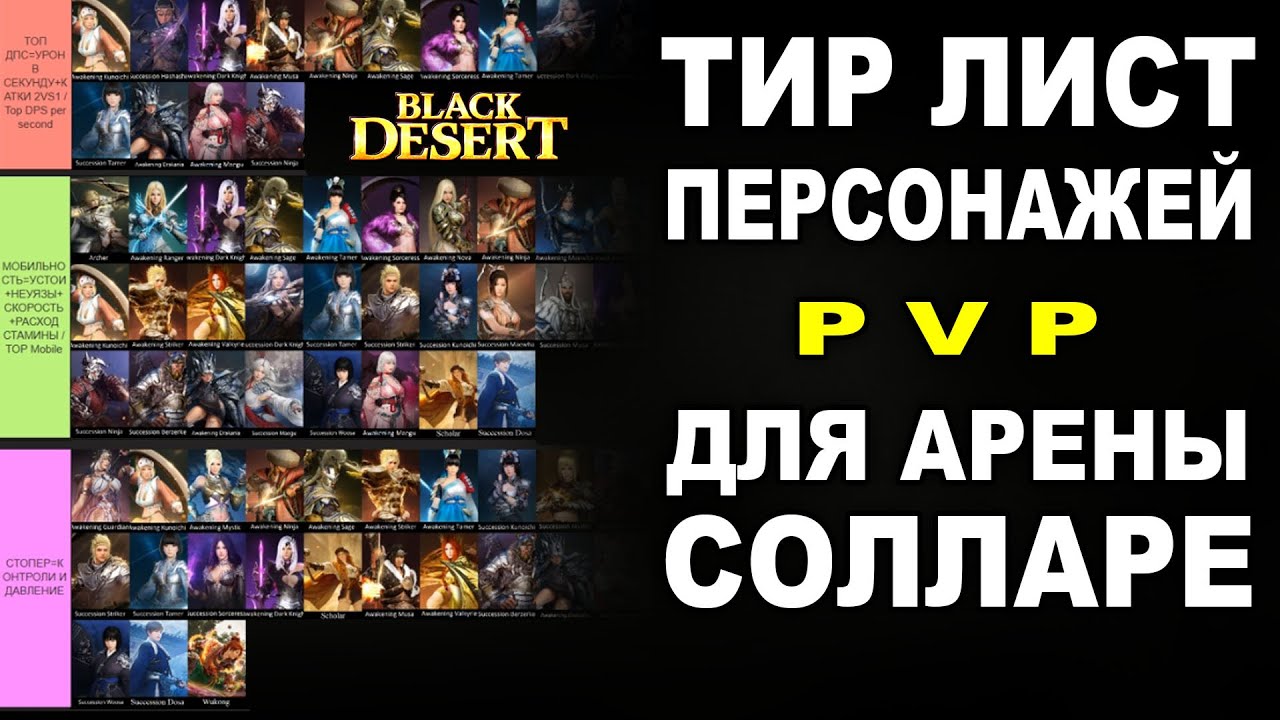PvP тир-лист Арены Солларе 3x3 &mdash; сильные стороны классов в Black Desert
