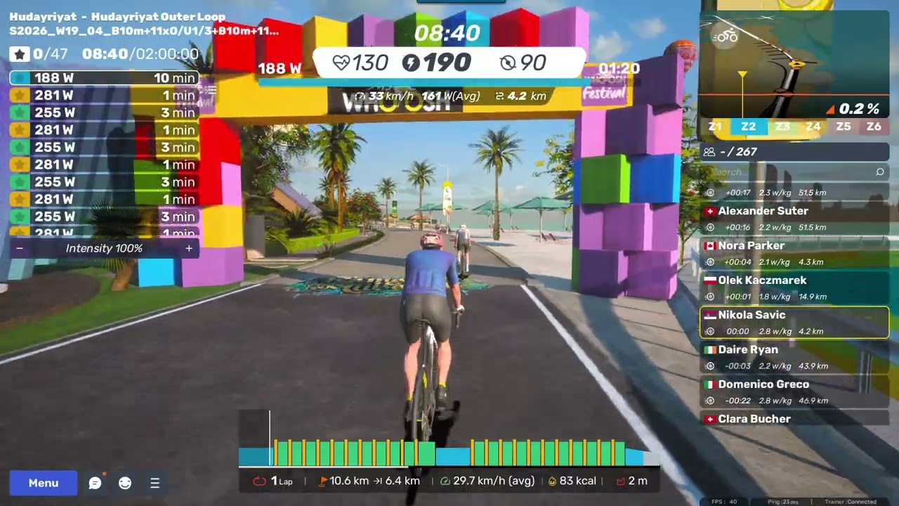 MyWhoosh - Custom workout on Hudayriyat Outer Loop - Over-Under training S2026_W19_04