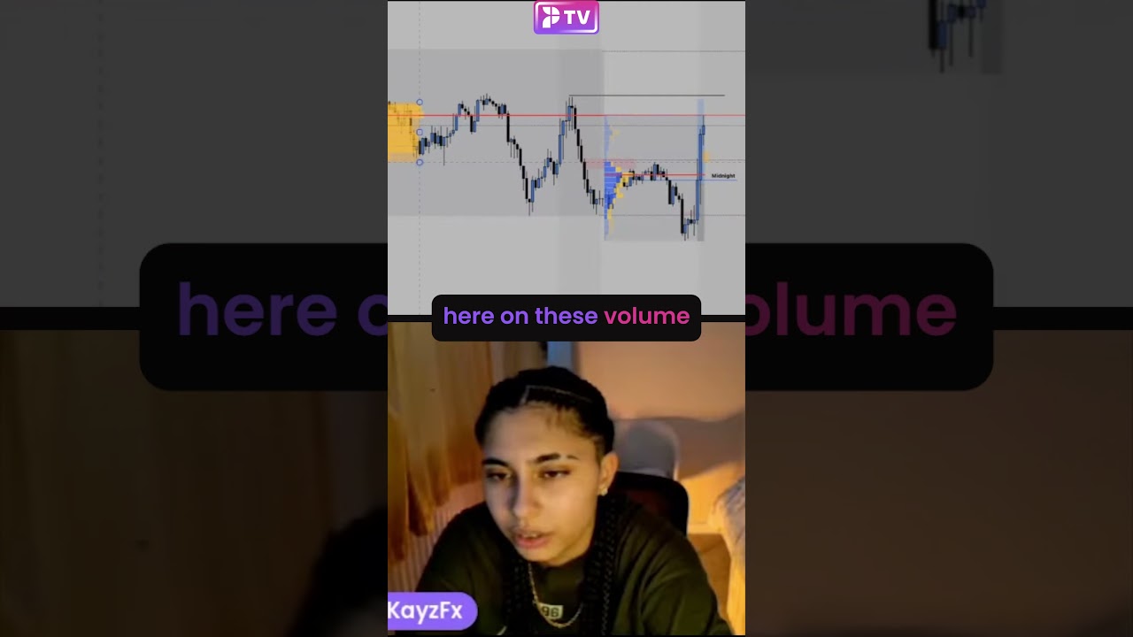 Zarb Breaks Down Volume Profile Secrets 🤫